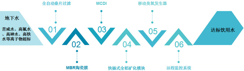 未标题-3.jpg