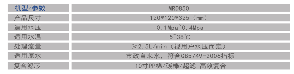 集成净水器1.png