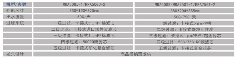 家用纯水直饮机2.png