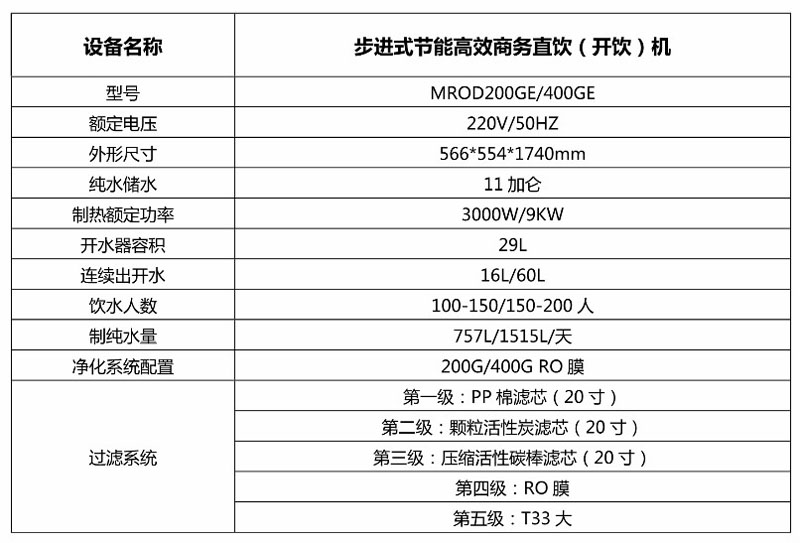 步进式节能高效商务直饮（开饮）机 产品参数.jpg