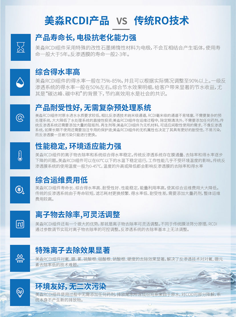 RCDI_画板-1---副本缩小.jpg