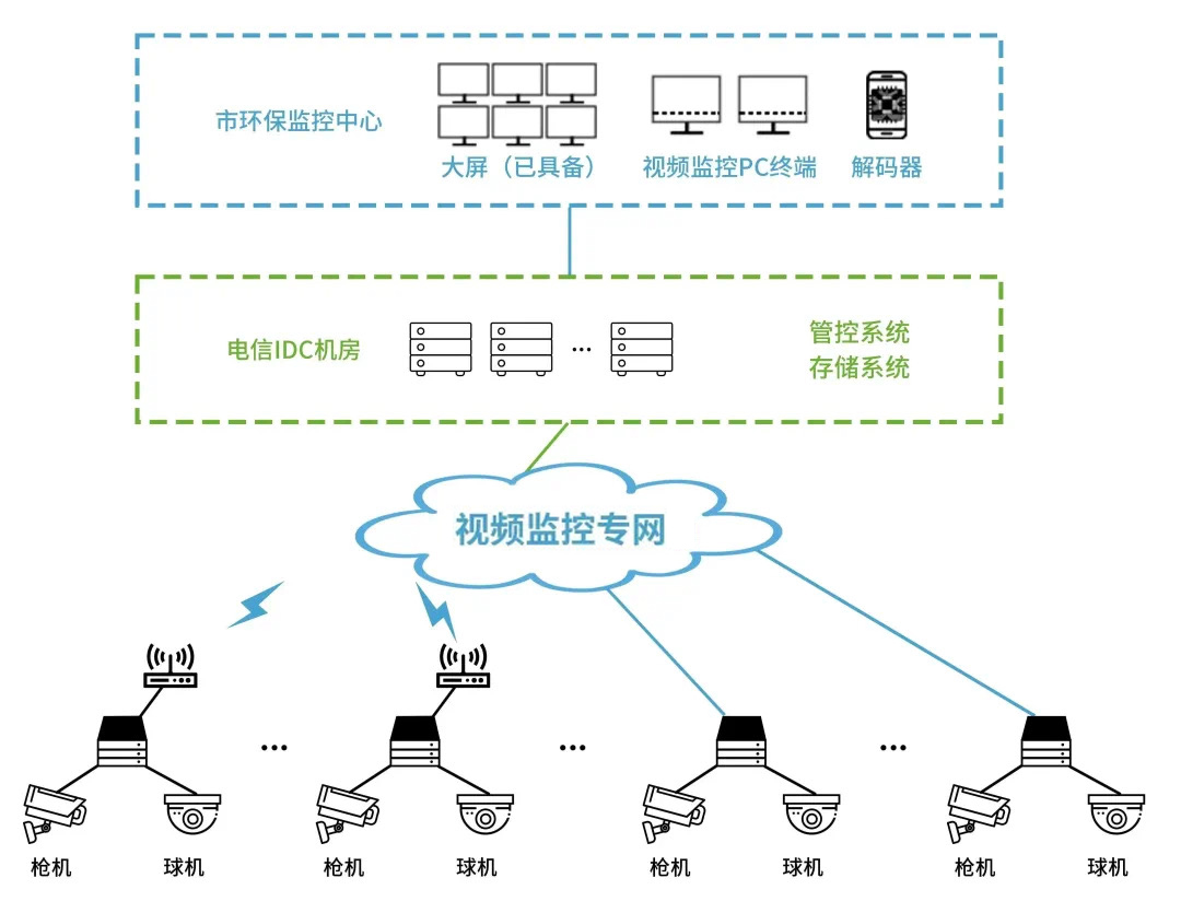 微信图片_20230707174641.jpg 微信图片_20230707174641.jpg